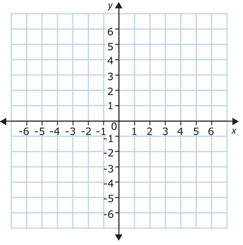 worksheet. 4 Quadrant Graph Paper. Grass Fedjp Worksheet Study Site