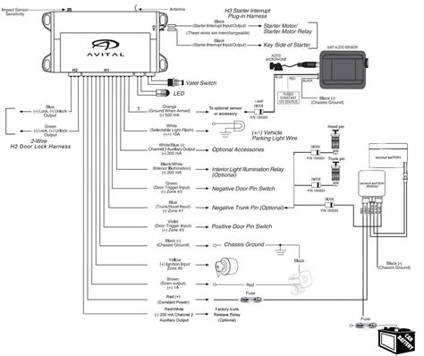 Car Alarm Remote Start Wiring Diagrams