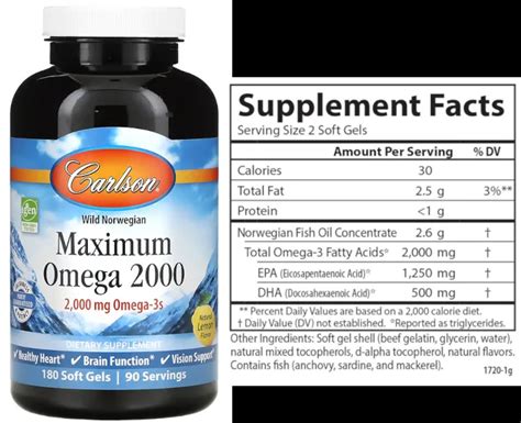 Peter Attia Supplements List (with Dosages) 2024