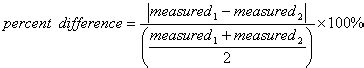 Percent Difference Equations Formulas Calculator