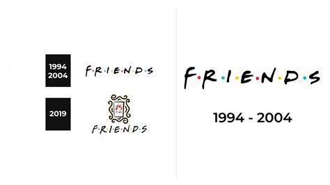 Friends Tv Show Logo Font