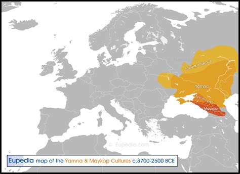 History and genetics of the Yamna culture - Eupedia