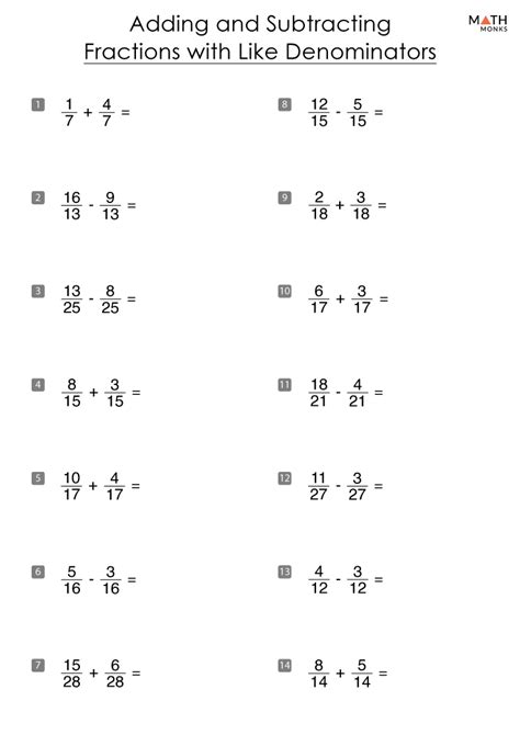 Adding Fractions with Like Denominators Worksheets | Practice Sheets ...