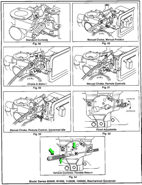 Small Engines - » Briggs and Stratton Governor Linkage Diagrams