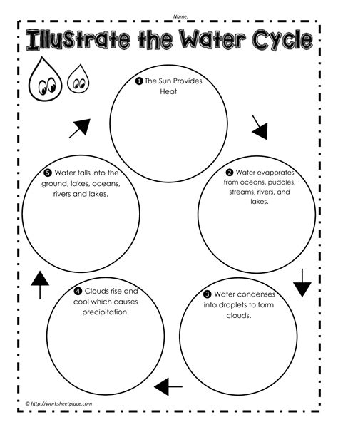 Water-Cycle-Worksheet-1