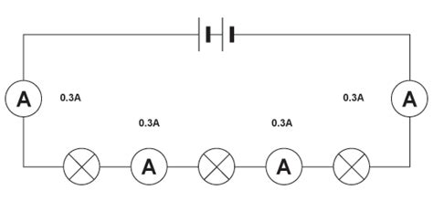 Series & Parallel Circuits | Mini Physics - Free Physics Notes