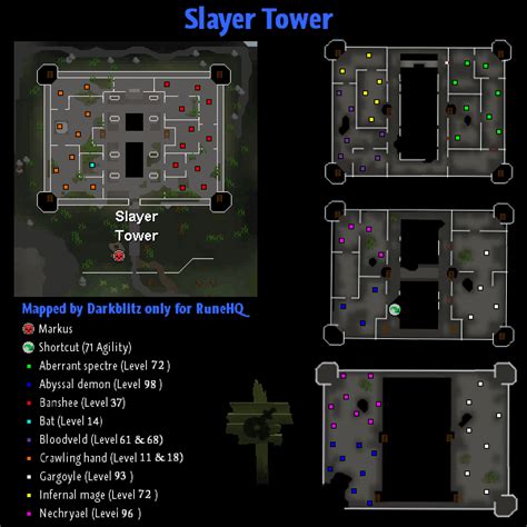 Slayer Tower - RuneScape Guide - RuneHQ