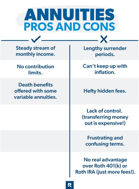 What Is an Annuity and How Does It Work? - rohstoff-etf.com