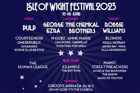 How to get Isle of Wight Festival 2023 tickets today | Radio Times