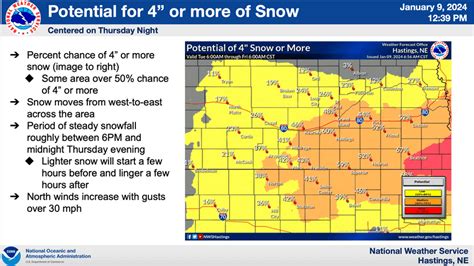 National Weather Service Office in Hastings warns of increasing snowfall, strong winds in Nebraska