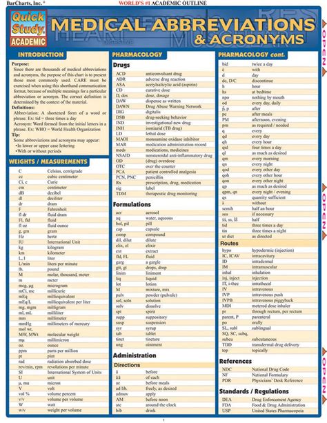 Medical Abbreviations & Acronyms eBook by BarCharts, Inc. - EPUB ...