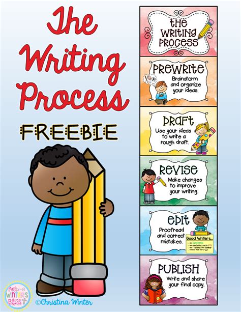 Writing Process FREE! - Mrs. Winter's Bliss - Resources For Kindergarten, 1st & 2nd Grade