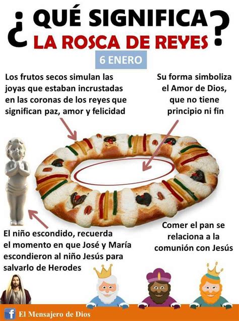 Padre Sergio - ¿QUÉ SIGNIFICA LA ROSCA DE REYES? La... | Facebook