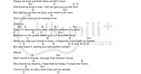 I Don T Know My Name Chords Ukulele - Sheet and Chords Collection