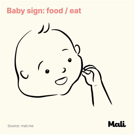 A guide to teaching your baby sign language - Mali Pregnancy & Parenting