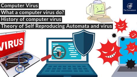 Computer virus|History of computer virus - YouTube