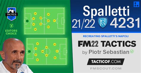 Spalletti 4-2-3-1 Napoli // FM22 Tactic | FM Scout