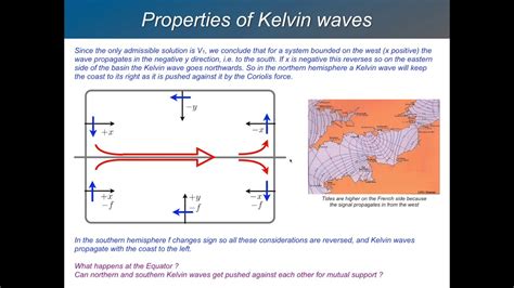 GFD 4.3 - Equatorial Scaling and Kelvin Wave Solution - YouTube