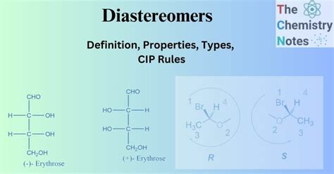 Diastereomers: Definition, Properties, Types, CIP rules