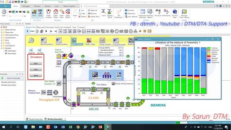 Tecnomatix Plant Simulation Ep01 : Overviwe - YouTube