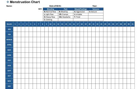 Ovulation Calendar 3 Week Cycle | Month Calendar Printable