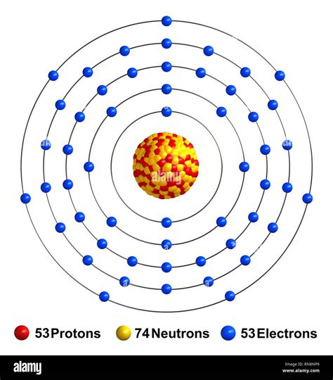 Iodine Atom