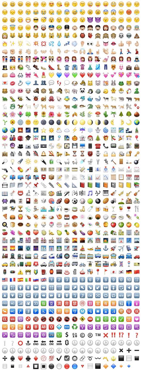 Apple Emoji List 2014 Emoji | Emoji list, Apple emojis, Emoji