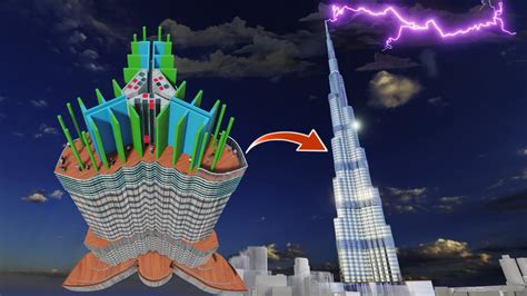 Burj Khalifa | All the Engineering Secrets of the Mega structure - Go IT