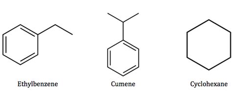 Benzene | Definition, Formula & Uses - Lesson | Study.com