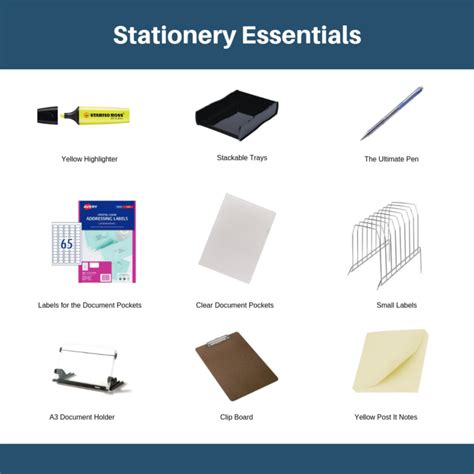 9 Stationery Essentials | Board Meeting Organisation | The Organised Board