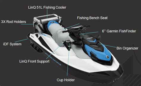 Next Level Fishing with Sea-Doo | Offshore Performance seadoo fishing