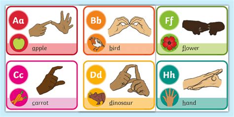 Auslan Sign Language Pictures - Alphabet Flashcards - Twinkl