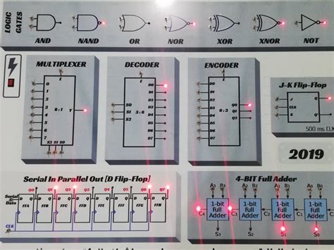 Digital Logic Board | Logic design, Logic board, Arduino projects