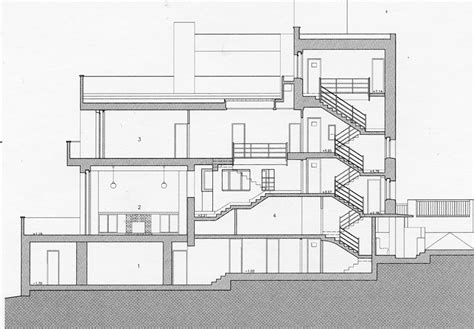 Free Plan, Open Plan, Raumplan | Architecture Design Primer