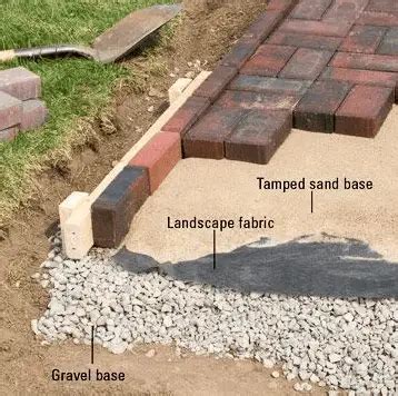 How To Lay Patio Pavers on Dirt in 8 Easy Steps | BetterLandscaping