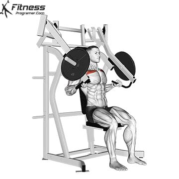 How To: Incline Chest Press Machine | A Step-by-Step Guide