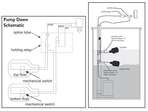 2 Float Switch Wiring Diagram | design diagrom for firing