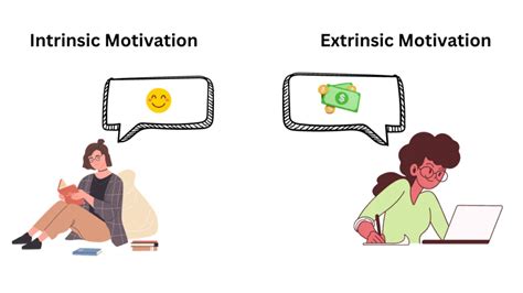 Extrinsic vs. Intrinsic Motivation: Key Differences - Explore Psychology