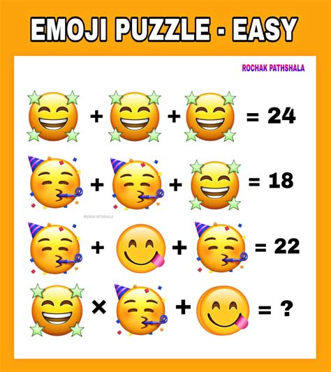 emoji puzzle 8 | party puzzle | - rochak pathshala