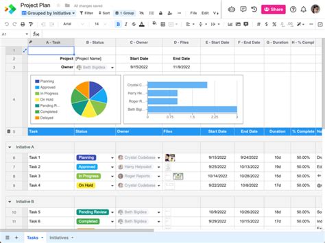 Project Execution Plan Template Excel | by Mike Ezowo | Medium