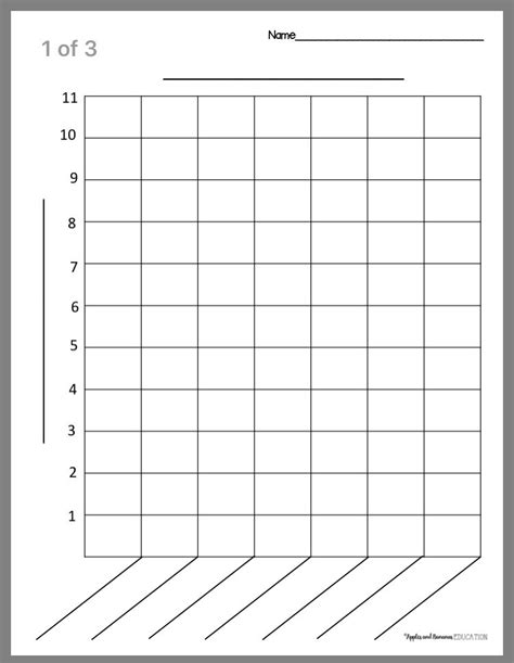 Pin on P2 | Bar graph template, Bar graphs, Blank bar graph