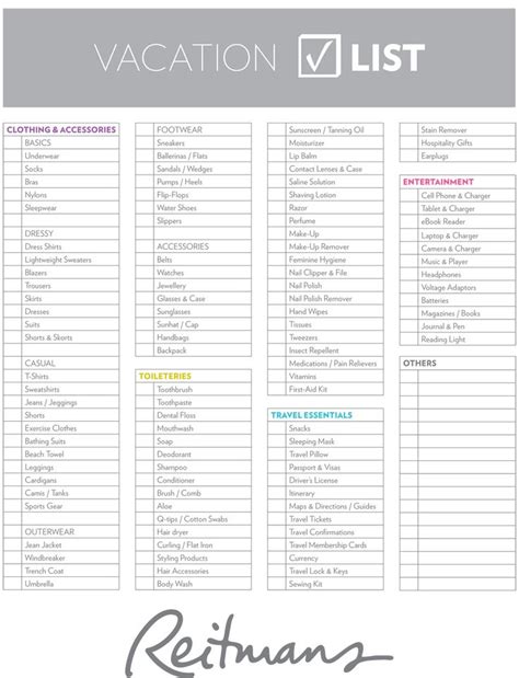 Vacation Checklist Template