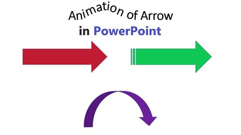 How to Make Animation of Arrow in PowerPoint - YouTube