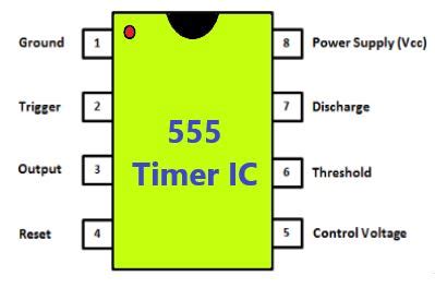 555 Timer IC Operating Modes