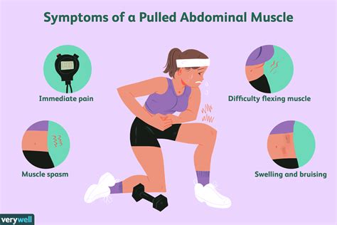 Does A Pulled Muscle Hurt When You Press On It? Exploring The Pain Response