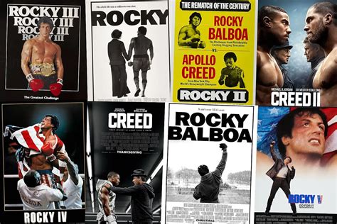 All The Rocky Movies In Order (1976-2023) - Filmmaking Elements