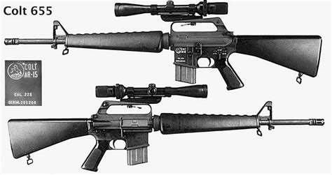 The Complete Guide to Colt M-16 Models: Part III - Small Arms Review