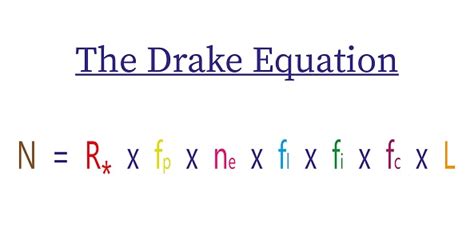 The Drake Equation Isolated On White Background Stock Illustration ...