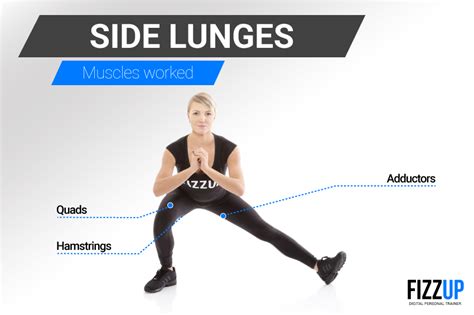 Love Your Legs with Side Lunges! | FizzUp