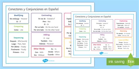 Connectors and Conjunctions Word Mat Spanish/English